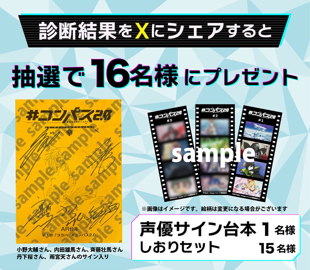 診断結果をXにシェアして抽選で16名様にプレゼント